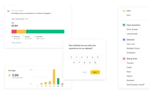 User Surveys & Ratings